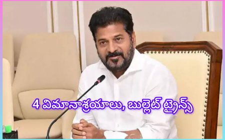 తెలంగాణకు కొత్త విమానాశ్రయాలు, బుల్లెట్ రైళ్లు, గ్రీన్ఫీల్డ్ ఎక్స్‌ప్రెస్‌వేలు